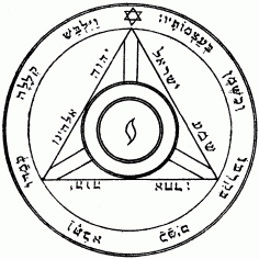 The Fourth Pentacle of Saturn [  ]