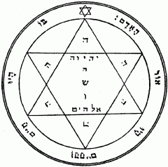 The Second Pentacle of Mars. [  ]