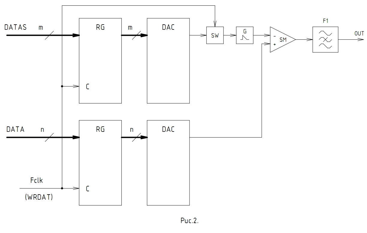 0x01 graphic