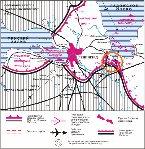Схема блокады Ленинграда []