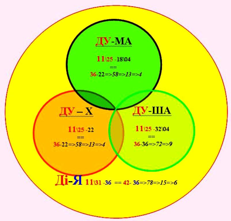 0x01 graphic