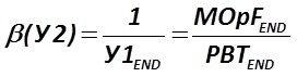 The indicator β (2) is calculated by the formula  [Alexander Shemetev]