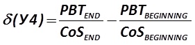 The indicator δ (4) is calculated by the formula [Alexander Shemetev]