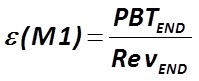 The indicator ε (1) is calculated by the formula  [Alexander Shemetev]