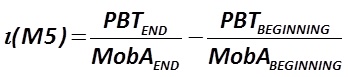 The indicator ι (5) is calculated by the formula  [Alexander Shemetev]