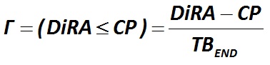 The indicator  (DiRA  ≥  CP)  is calculated by the formula [Alexander Shemetev]