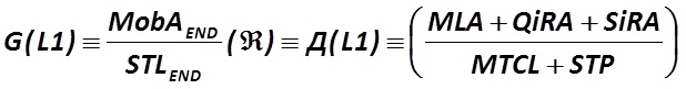 The indicator  /or G (or L1)/ is calculated by the formula [Alexander Shemetev]