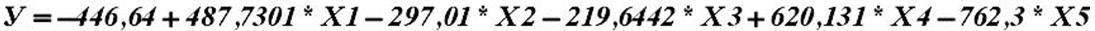Equazione 2 [  (Alexander A. Shemetev)]