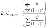         B/C-ratio  Benefits-to-Costs-ratio     ()   (): []