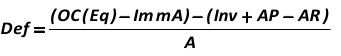 It should be noted that the author of this paper, Alexander Shemetev, believes it is more rational to define the current fiscal deficit of a bit different conditional ratio for a single company (rather than the industry average for companies). The author of this paper, Alexander Shemetev, modified the formula to calculate the deficit in the next way: [Alexander Shemetev]