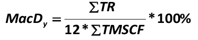 Use the following formula developed by the author of this paper: [Alexander Shemetev]