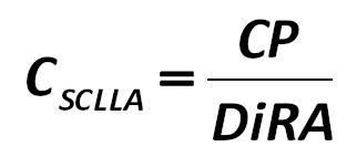 The coefficient of self-coverage of long-lived assets (Csclla) is calculated by the  formula, developed by the author of this paper: [Alexander Shemetev]