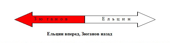 ������ [�. �������]