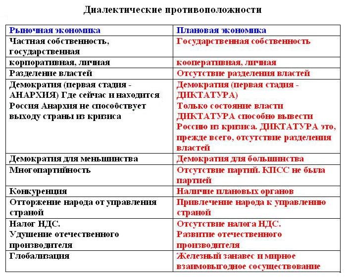 �. ����������������� [�������]