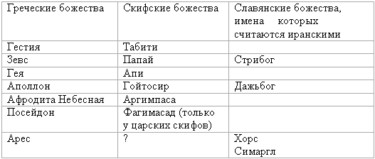  []