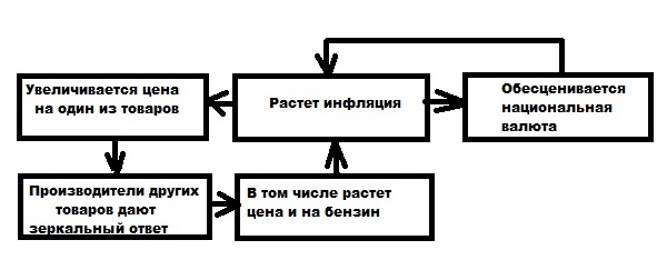 ���. 1 [��� ���������]