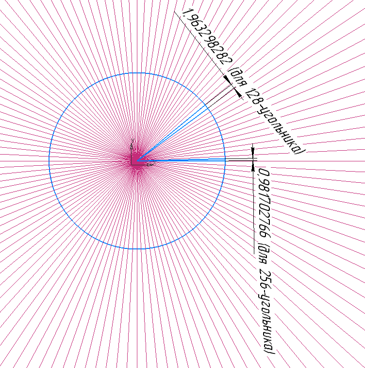 ��������������� ����� ������������� ����������� [�]