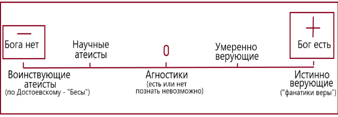  []