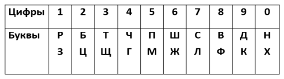  []