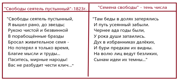  []