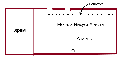  []