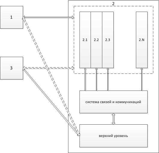 0x01 graphic