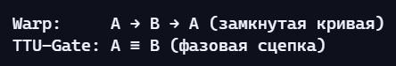  []