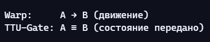  []