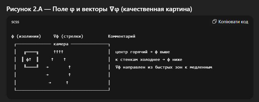  []