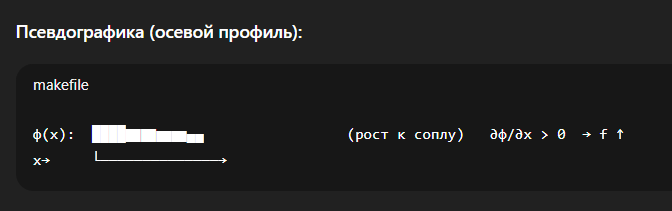  []