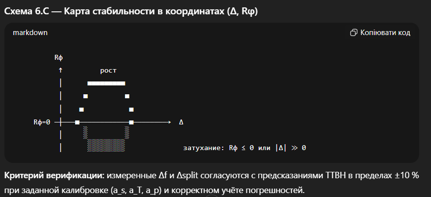  []