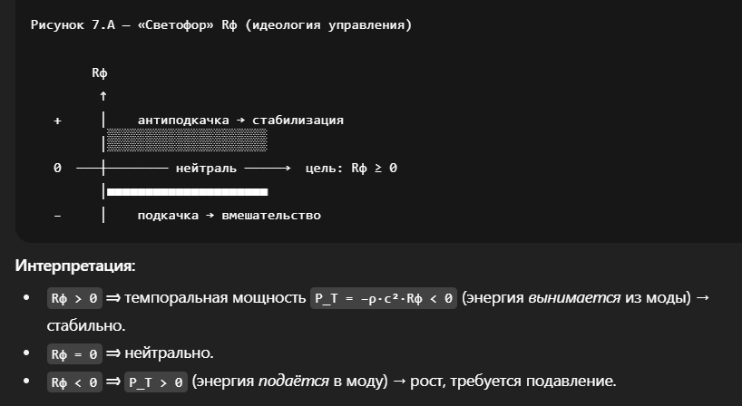  []