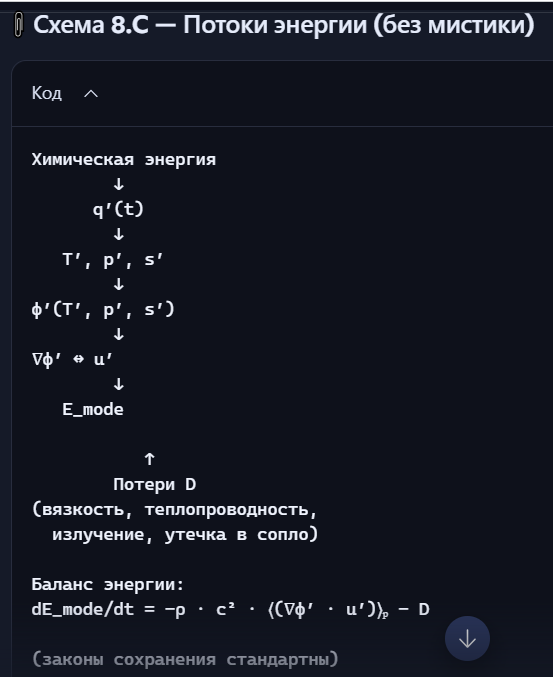  []
