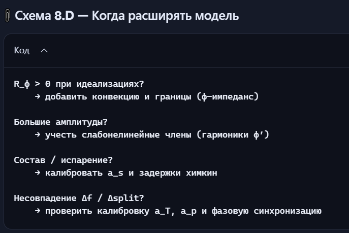  []