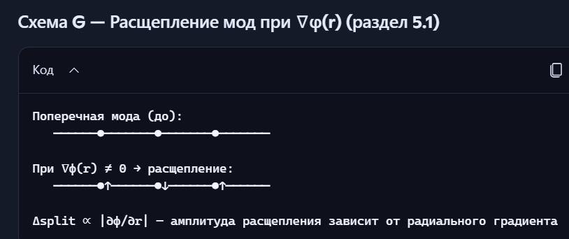  []