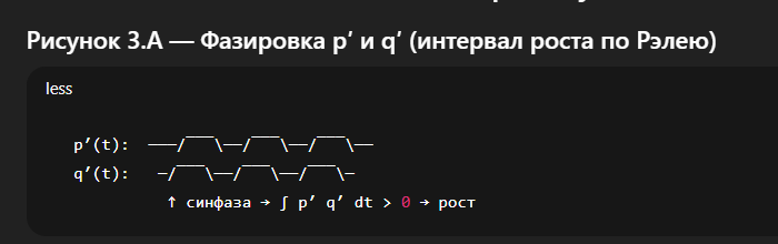  []