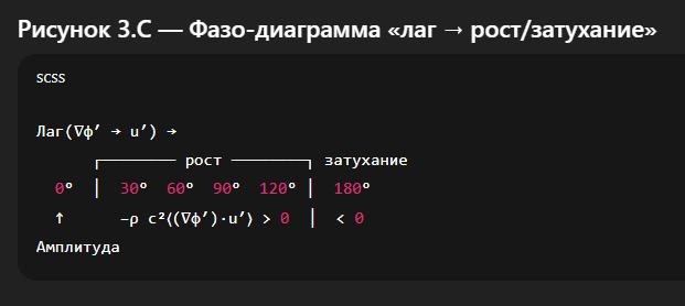  []