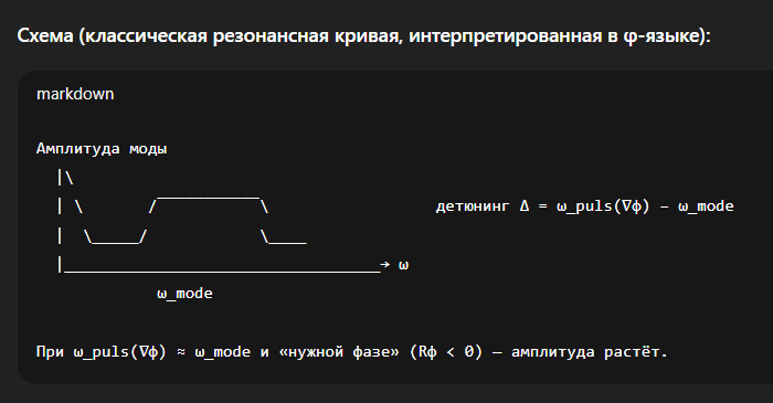  []