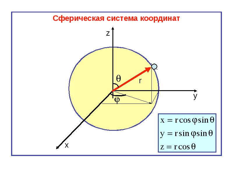  []