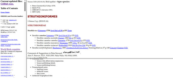 zoonomen.net 2 [S-SCH]