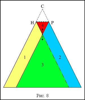 8 []