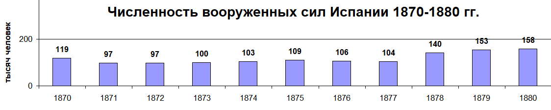  []