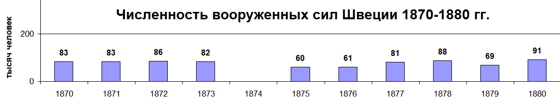  []