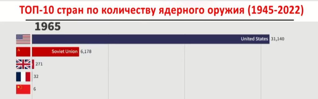  []