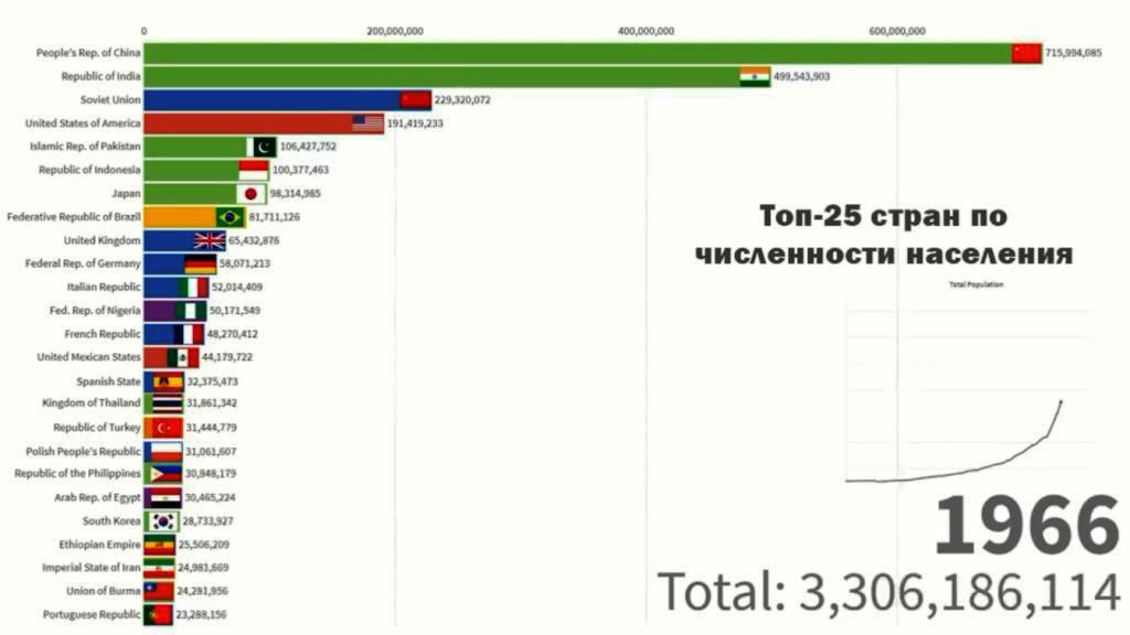  []