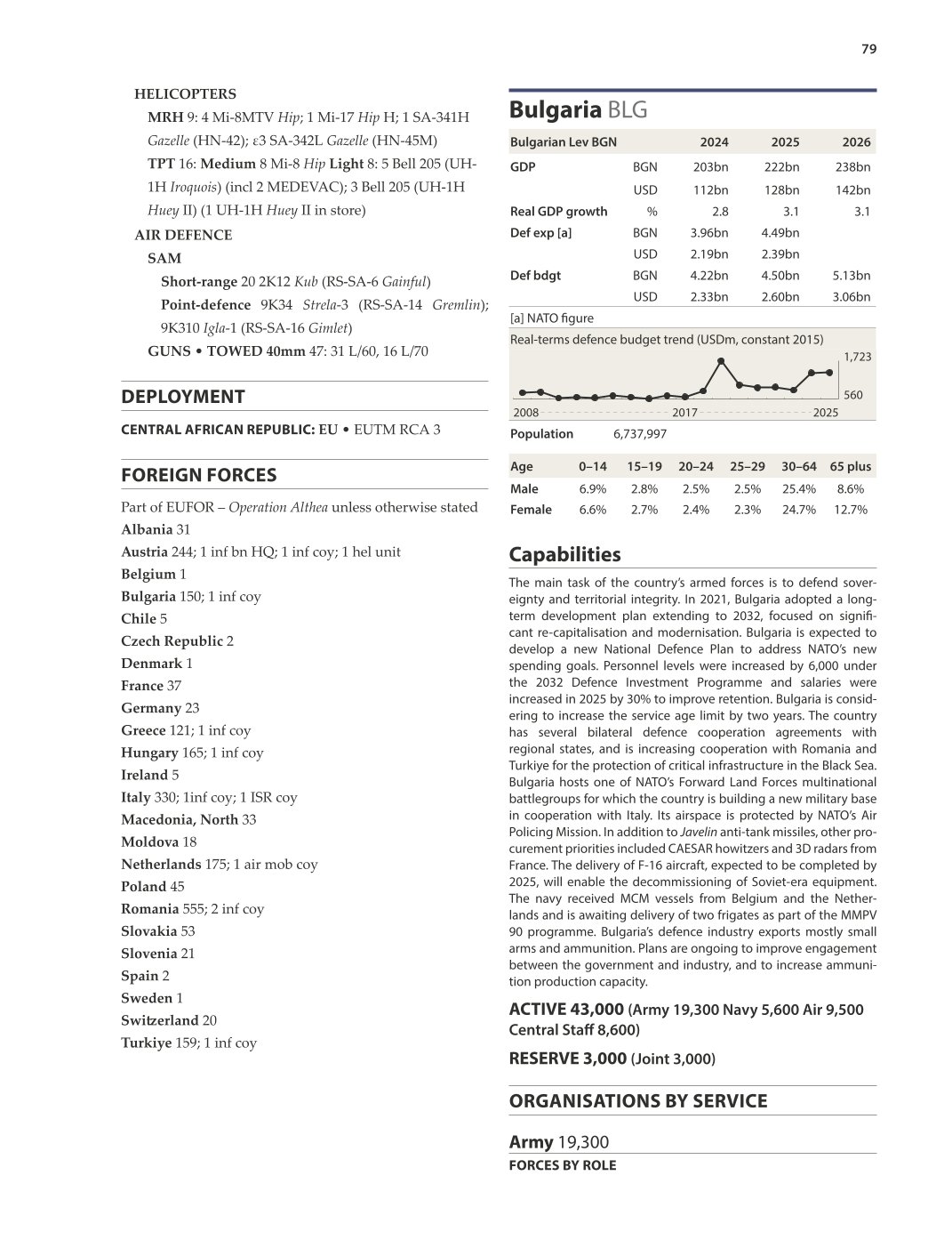  []