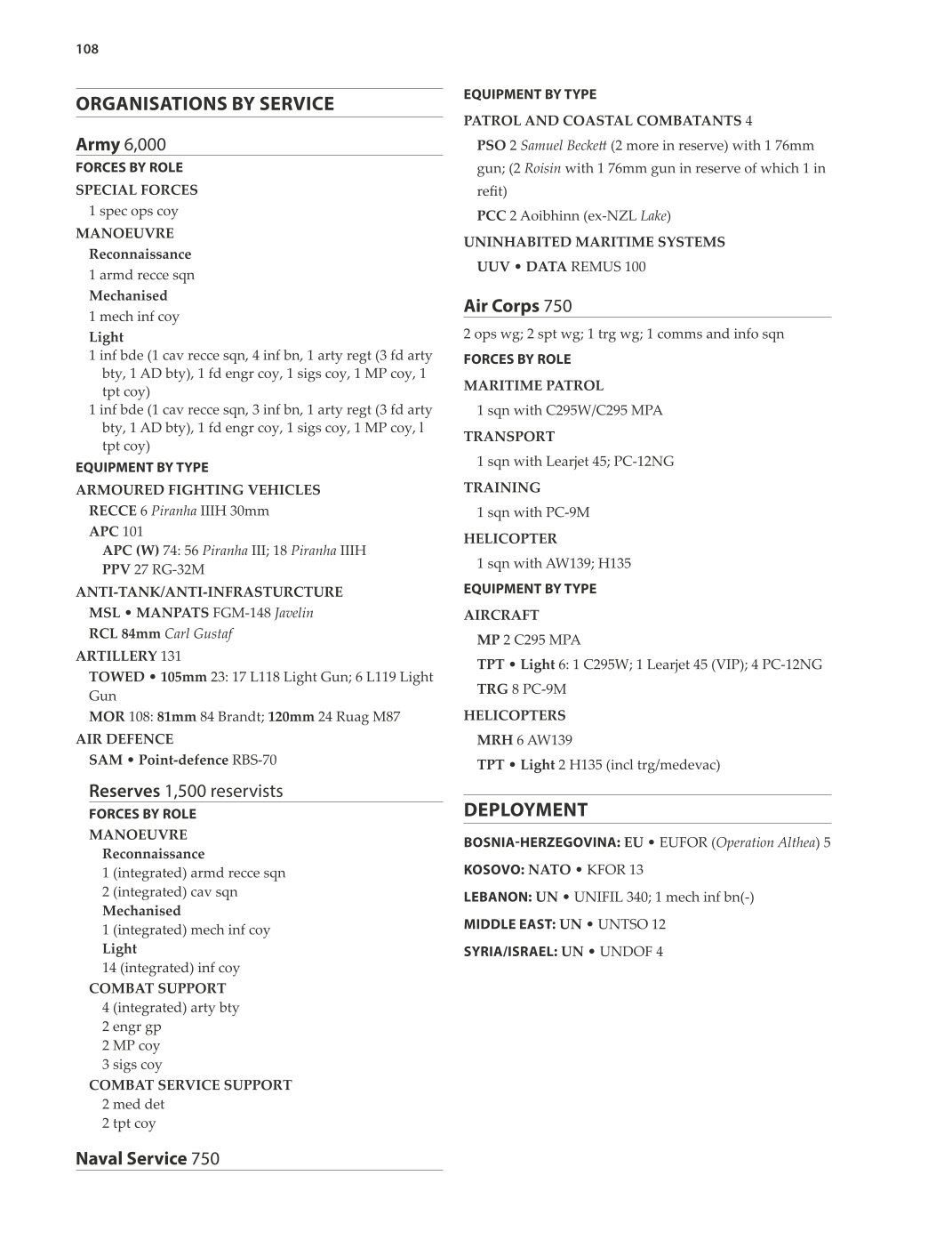  []