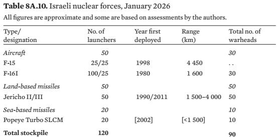  []