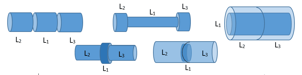 0x01 graphic