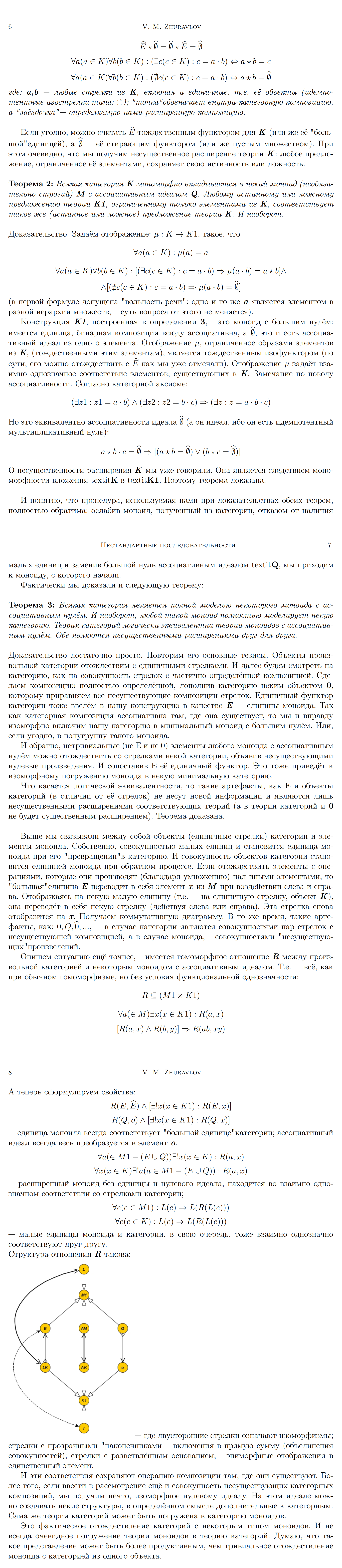 copyright [�������]